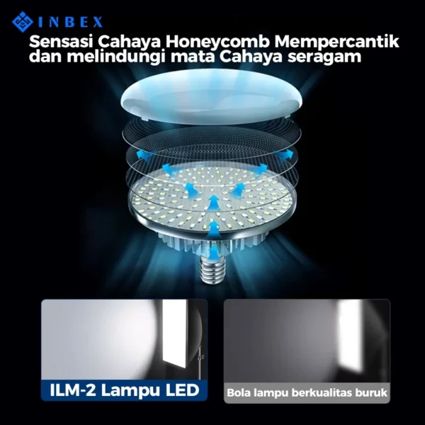 id-11134207-7rasb-m2xiwr5c50w4ed INBEX Softbox 50x70cm Lampu Konten Kreator / Lighting Foto Produk / Live Streaming 3 Suhu Warna 5500K